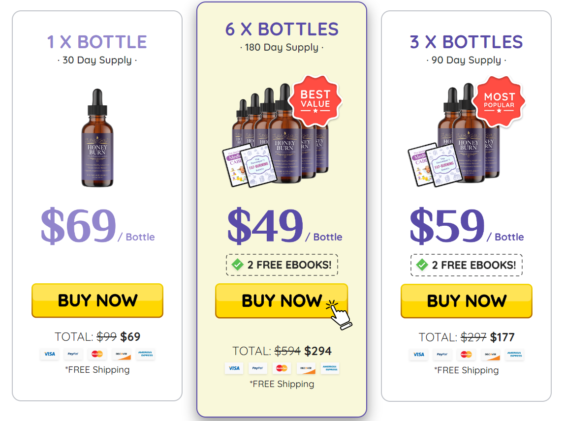 HoneyBurn pricing